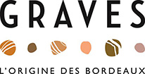 SYNDICAT VITICOLE DES GRAVES